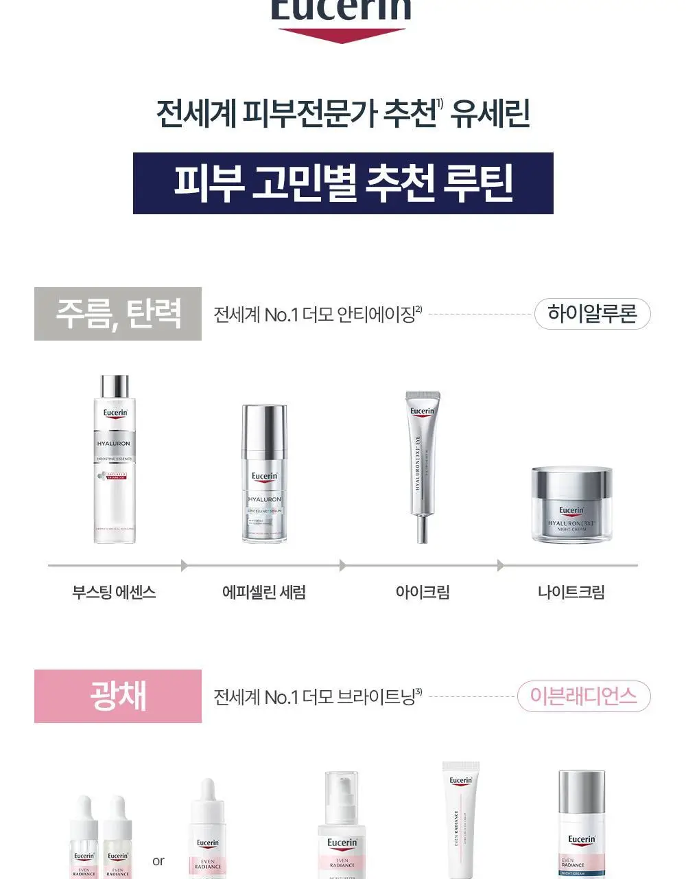 [진정장벽] 유세린 울트라센시티브 리페어 세럼 30ml 기획 (+장벽루틴 3종 증정) 상세페이지 22